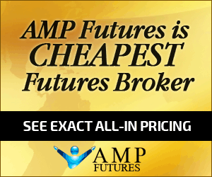 amp_futures_gold_300x250